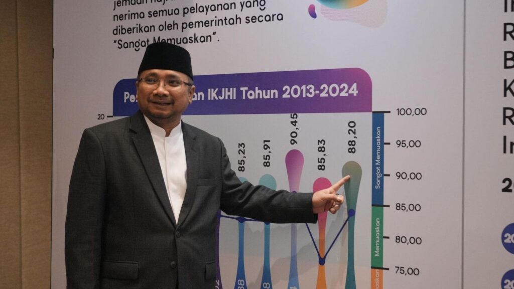 Pelayanan Haji Indonesia Semakin Meningkat, Gus Men: Diplomasi Presiden Jokowi Kunci Kesuksesan