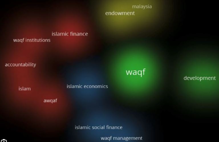 30OKTIFBU-Wakaf Pilar Presiden Prabowo
