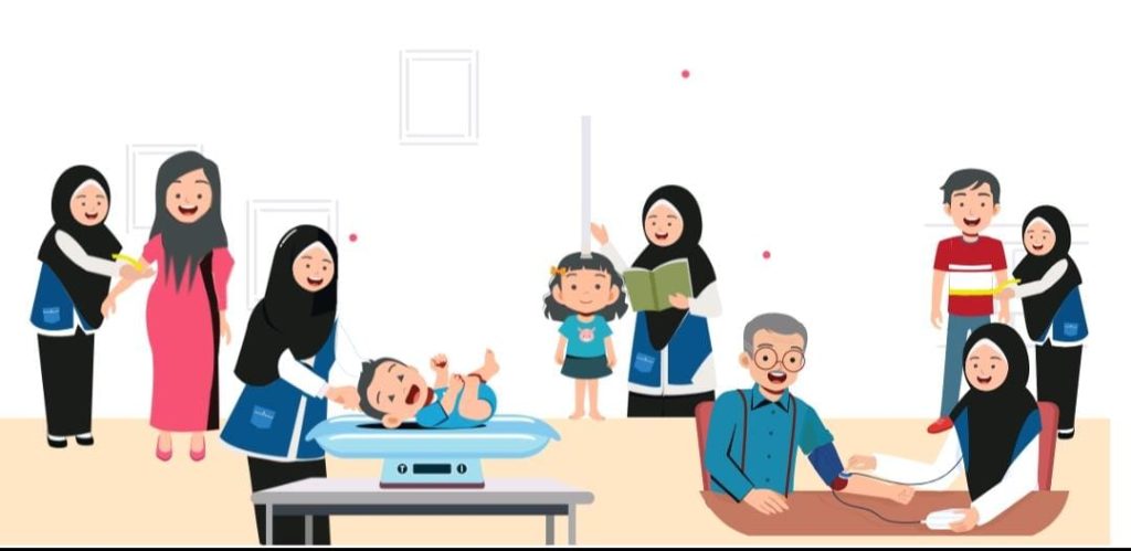 ilustrasi posyandu
