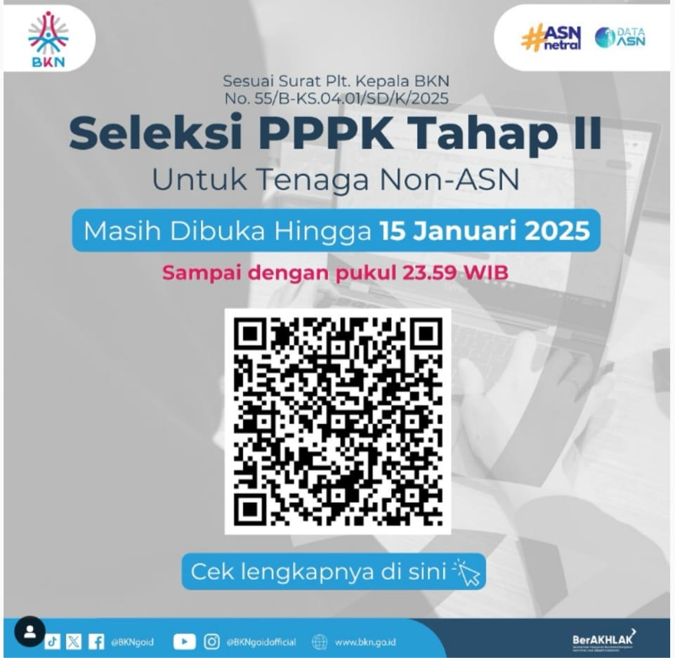 Pintu Terakhir Honorer Jabar: PPPK Tahap 2 Dibuka Hingga 15 Januari!